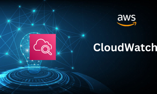 CloudWatch