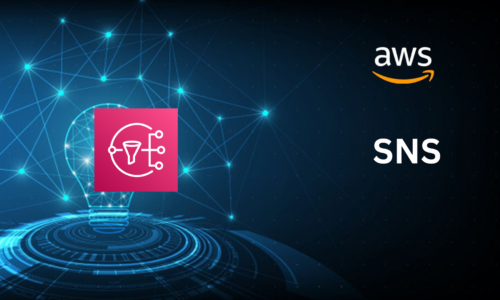 Amazon SNS
